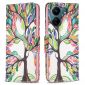 Housse Xiaomi Redmi 13C / Poco C65 Dessin Arbre