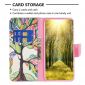 Housse Xiaomi Redmi 13C / Poco C65 Dessin Arbre